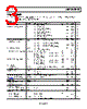 ADP166ACBZ-2.2-R7 Datasheet HTML 3Page - Analog Devices 