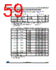 STM32F373C8 Datasheet HTML 59Page - STMicroelectronics 