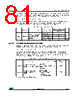 STM32F373C8 Datasheet HTML 81Page - STMicroelectronics 