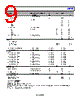 AD8422ARMZ-R7 Datasheet HTML 9Page - Analog Devices 