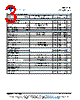 SIP12107_V01 Datasheet HTML 3Page - Vishay Siliconix 