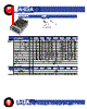 VTB-FWC Datasheet HTML 1Page - ETA-USA 