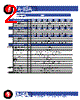 VTB-FWC Datasheet HTML 2Page - ETA-USA 