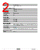 8502SCO2V06 Datasheet HTML 2Page - Schneider Electric 