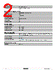 8502SCO2V01S Datasheet HTML 2Page - Schneider Electric 