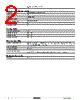 8502SCO2V07 Datasheet HTML 2Page - Schneider Electric 