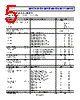 ADR4533ARZ-R7 Datasheet HTML 5Page - Analog Devices 