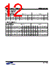 K4M51163PC-RBE Datasheet HTML 12Page - Samsung semiconductor 