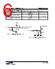 K4M51163PC-R Datasheet HTML 6Page - Samsung semiconductor 