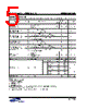 K4M51163PC-RBC Datasheet HTML 5Page - Samsung semiconductor 