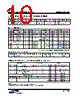 K4M51163PC-RBC Datasheet HTML 10Page - Samsung semiconductor 