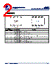 AO2170M8R Datasheet HTML 2Page - AiT Semiconductor Inc. 