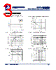 B5817WS Datasheet HTML 3Page - AiT Semiconductor Inc. 