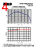 TGA4042-EPU Datasheet HTML 4Page - TriQuint Semiconductor 