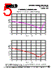TGA4042-EPU Datasheet HTML 5Page - TriQuint Semiconductor 