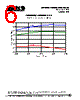TGA4042-EPU Datasheet HTML 6Page - TriQuint Semiconductor 