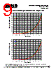 TGA4042-EPU Datasheet HTML 9Page - TriQuint Semiconductor 