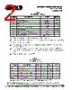 TGA4042-EPU Datasheet HTML 2Page - TriQuint Semiconductor 