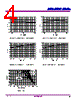 MAU321 Datasheet HTML 4Page - Minmax Technology Co., Ltd. 