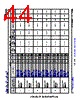 AM6442...ALV Datasheet HTML 44Page - Texas Instruments 
