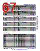 AM6442...ALV Datasheet HTML 67Page - Texas Instruments 