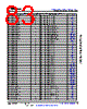 AM6442...ALV Datasheet HTML 83Page - Texas Instruments 