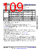 AM6442...ALV Datasheet HTML 109Page - Texas Instruments 