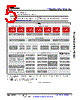 AM6422...ALV Datasheet HTML 5Page - Texas Instruments 