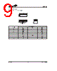 HT9172 Datasheet HTML 9Page - Holtek Semiconductor Inc 