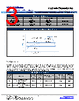 MVM3JB680R Datasheet HTML 3Page - Stackpole Electronics, Inc. 
