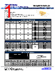 CBF3JB56L0 Datasheet HTML 1Page - Stackpole Electronics, Inc. 