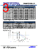 MWWWWS3JB10K0 Datasheet HTML 3Page - Stackpole Electronics, Inc. 