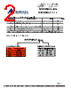 BTF-37NRCS-O2-N Datasheet HTML 2Page - DB Lectro Inc 