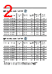 APL1108P-R80M Datasheet HTML 2Page - List of Unclassifed Manufacturers 
