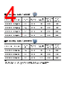 APL1108P-R80M Datasheet HTML 4Page - List of Unclassifed Manufacturers 