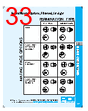 PDI-ECA-RVGXX Datasheet HTML 33Page - PowerDynamics, Inc 