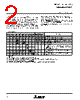 M66305AP Datasheet HTML 2Page - Mitsubishi Electric Semiconductor 