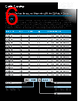BC-R6UE005F Datasheet HTML 6Page - Bel Fuse Inc. 