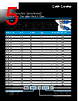 BC-R6UE015F Datasheet HTML 5Page - Bel Fuse Inc. 