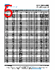 NTCLE203E3...SB0 Datasheet HTML 5Page - Vishay Siliconix 