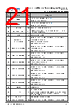FT902Q-R Datasheet HTML 21Page - Bridgetek Pte Ltd. 