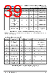 FT902Q-R Datasheet HTML 39Page - Bridgetek Pte Ltd. 
