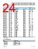 ADM3063EARZ-R7 Datasheet HTML 24Page - Analog Devices 