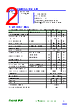 CLE-12 Datasheet HTML 2Page - DIWELL Electronics Co., Ltd. 