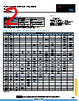 REF0812331M016 Datasheet HTML 2Page - AVX Corporation 
