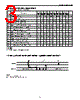 P4C168 Datasheet HTML 3Page - List of Unclassifed Manufacturers 