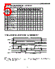 P4C168 Datasheet HTML 5Page - List of Unclassifed Manufacturers 