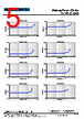 CSAB0420-R56M Datasheet HTML 5Page - Shenzhen Codaca Electronic Co.,Ltd 
