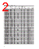 HLMP-AD11-R0TYY Datasheet HTML 2Page - Agilent(Hewlett-Packard) 