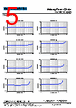 CSAB0740-R13M Datasheet HTML 5Page - Shenzhen Codaca Electronic Co.,Ltd 